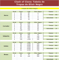 /album/tabelas/tabelas-de-tropas-negras-png/